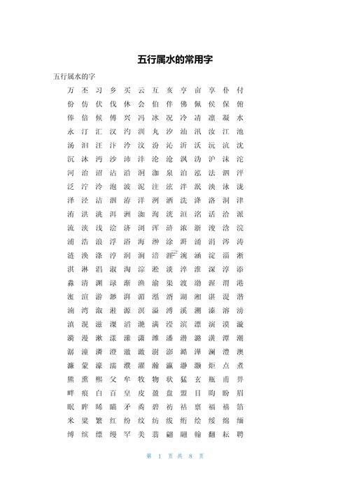 字五行屬水的字有哪部分