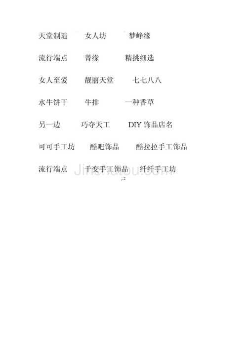 飾品店名大全
