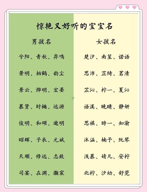 小孩子取名字