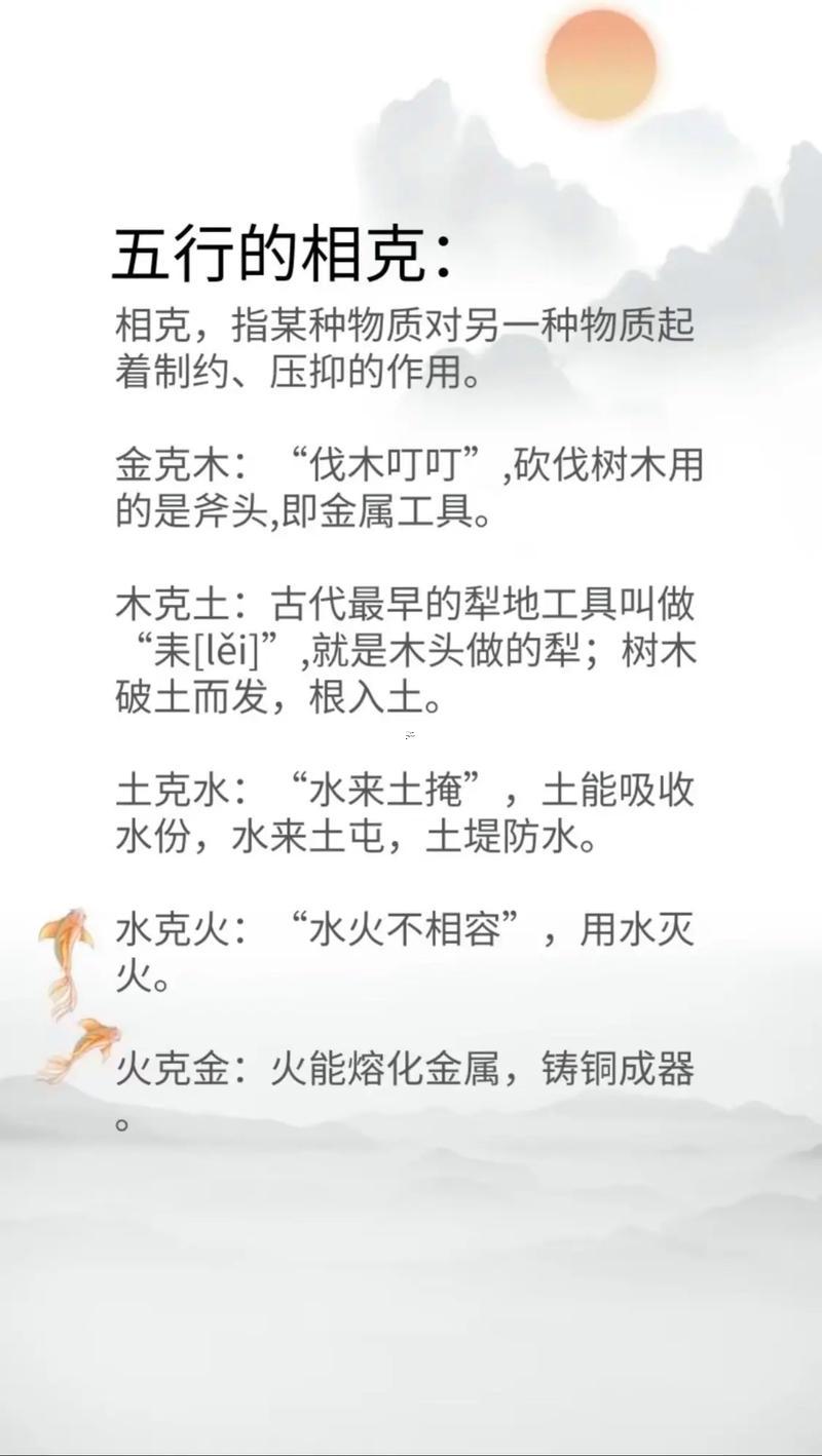 五行對應(yīng)的方位