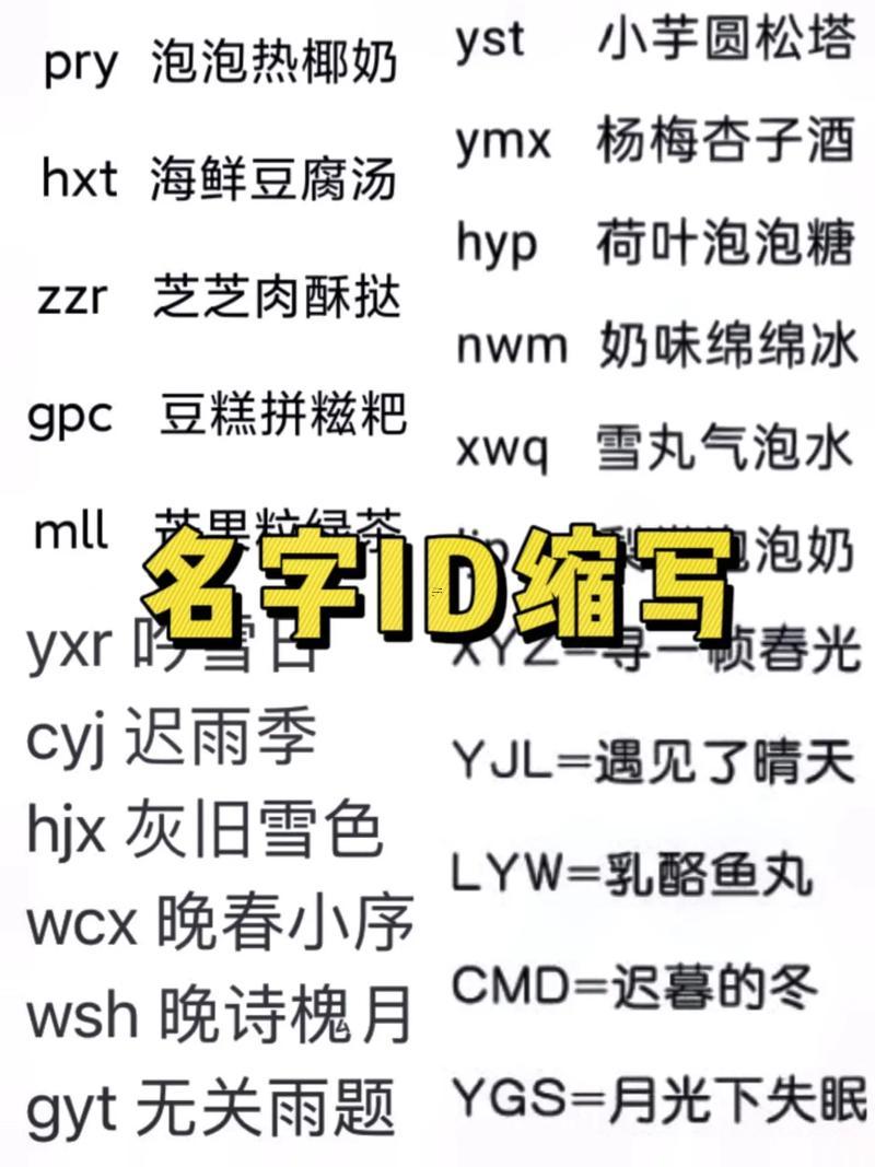 有關(guān)雪的名字
