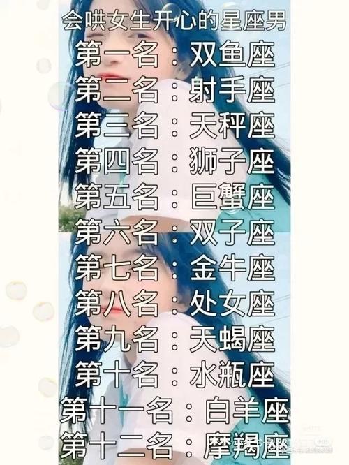 十二星座大長腿排名