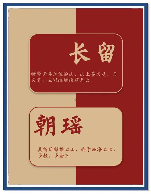 山海經(jīng)里唯美的名字