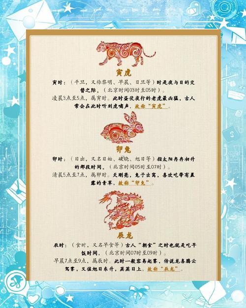 十二生肖來源