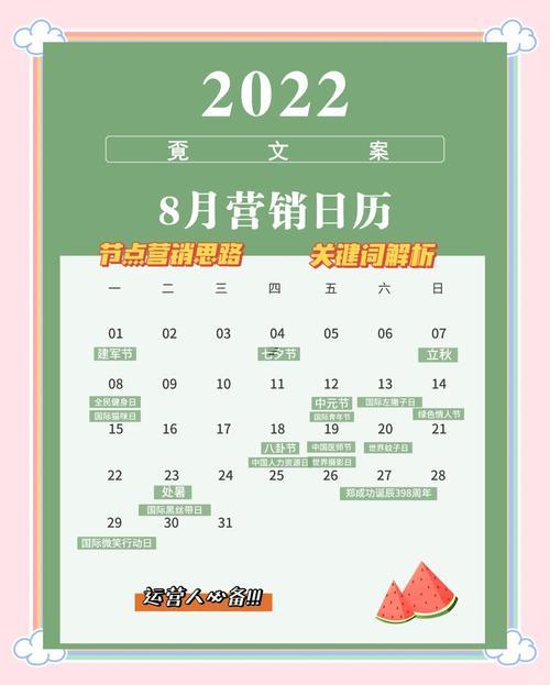 八月二日是吉日嗎