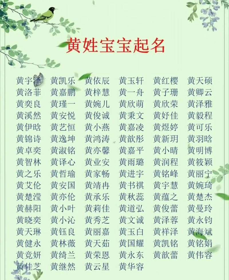 動聽的名字