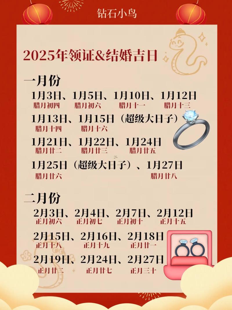 2025年10月結(jié)婚吉日