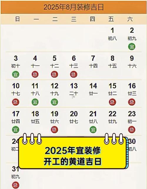 2025年10月最佳開工吉日