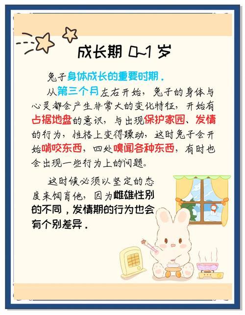 兔寶寶7月預產期吉日