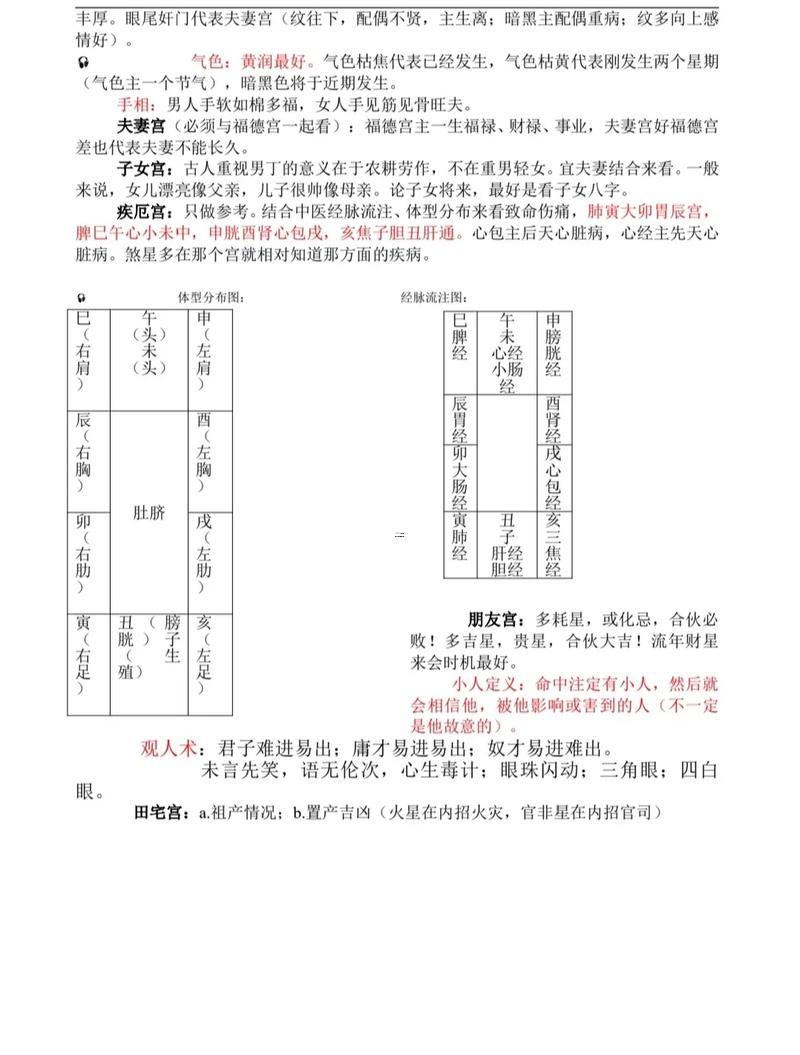 命宮天喜