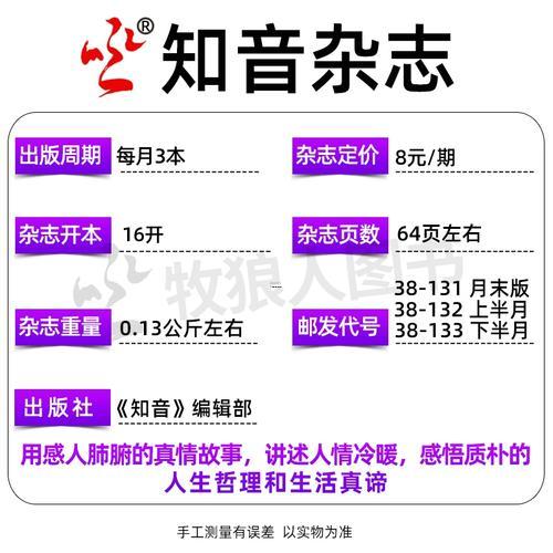 2026年7月適合理發(fā)得日子