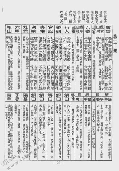 在線抽簽算命