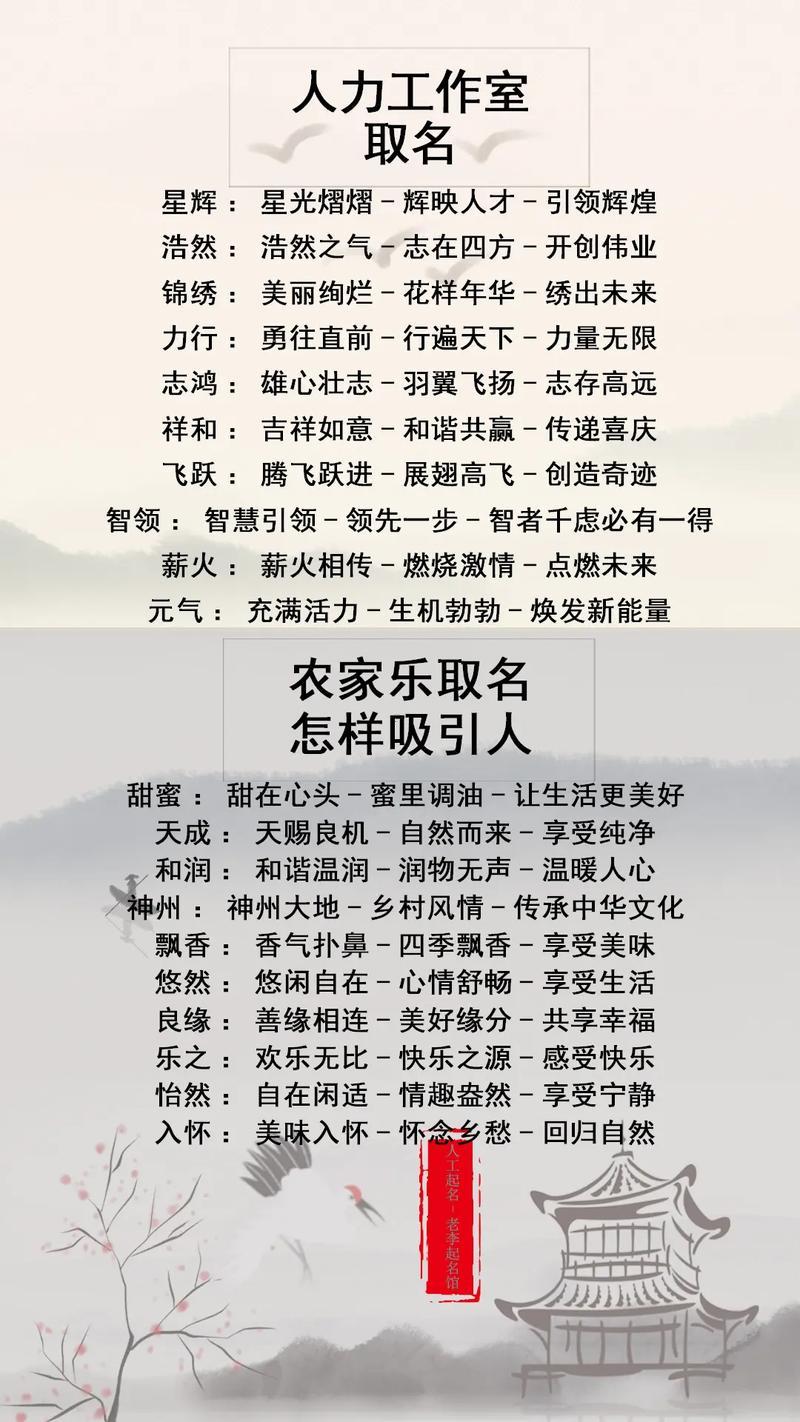 工作室取名