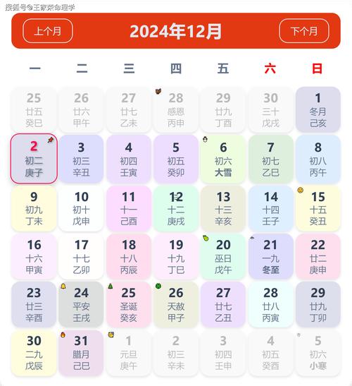 十二月十八日出生是吉日嗎