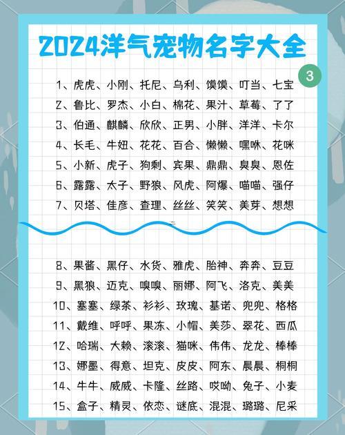 好聽的狗名字