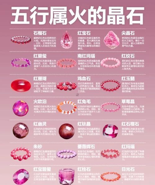 火命人適合做什么生意