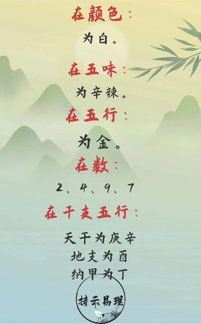 兌上離下
