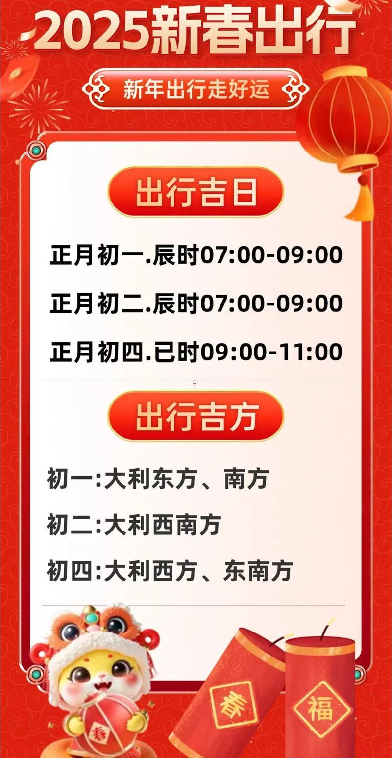 2025年12月最佳打工出行日子