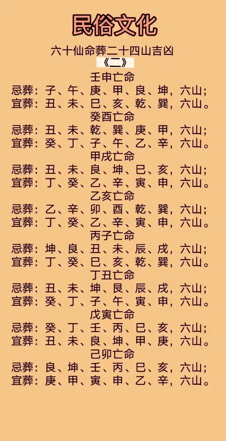 壬寅年宜葬什么山向