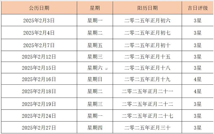 2025年十一月黃道吉日