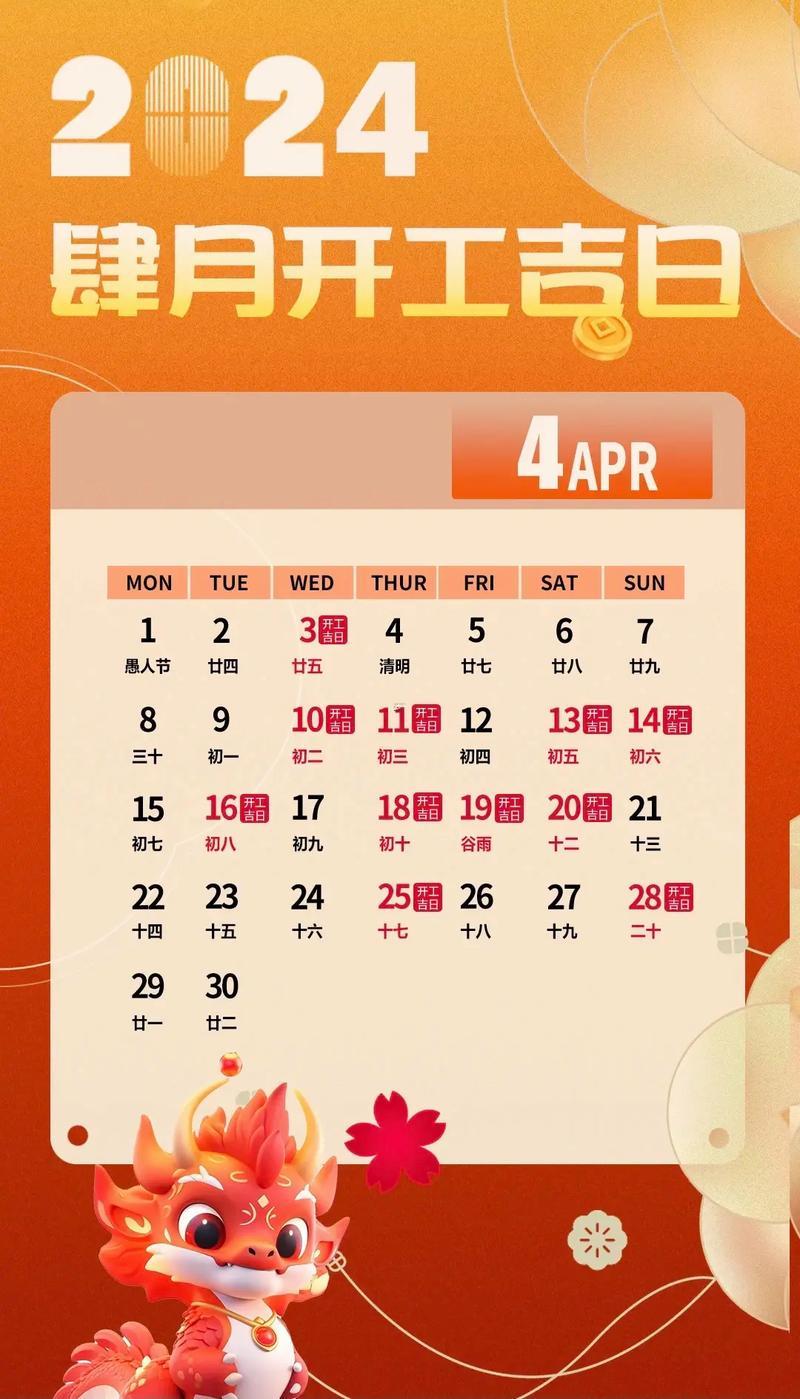 2025年11月裝修吉日查詢