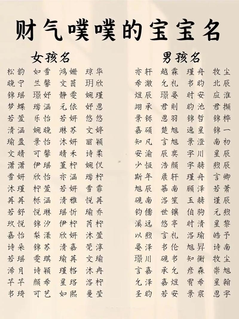 小孩取名大全