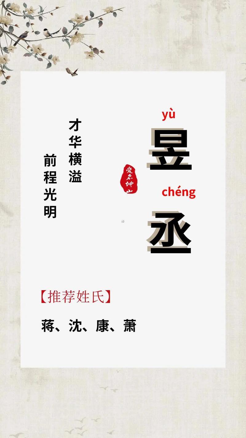 昱字取名字的含義是何事