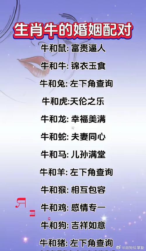 1985年屬牛配偶