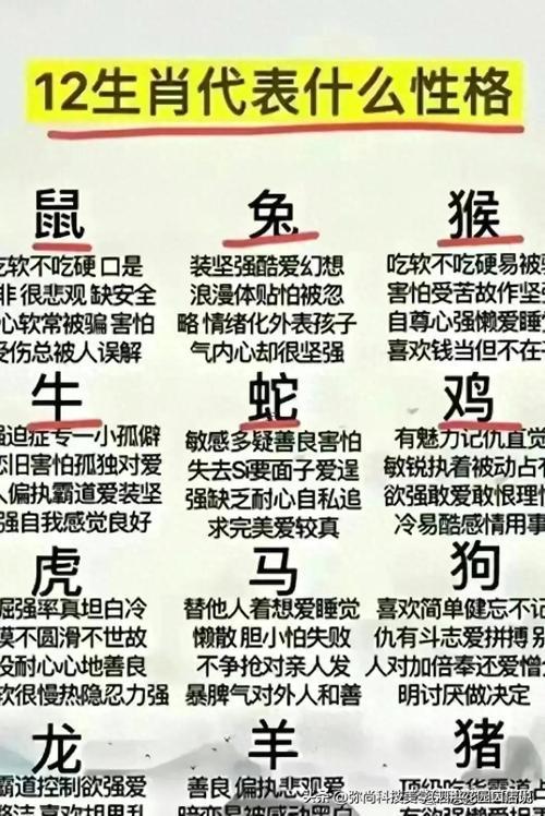 火肖是哪幾個生肖