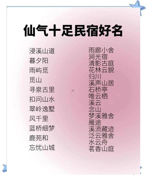 客棧名字創(chuàng)意好聽