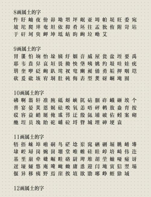 意字五行屬何事