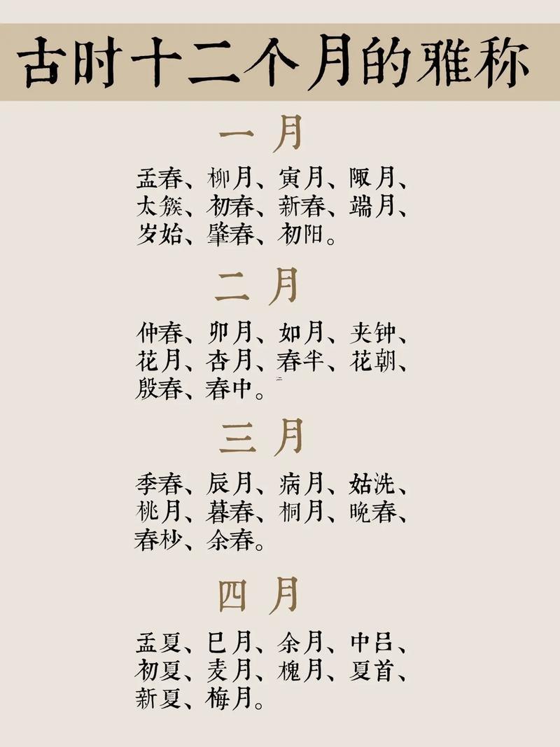 農(nóng)歷二月初五