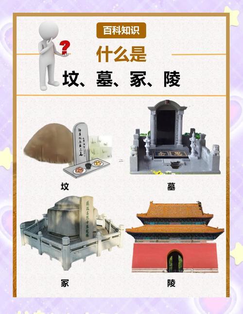 房前有墳得益處