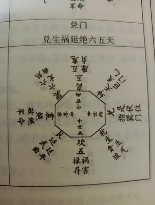 2025年11月最佳搬遷吉日