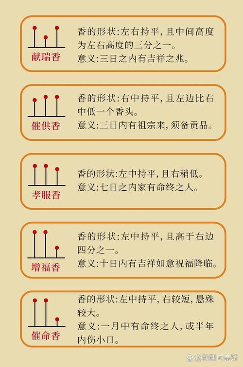 2026年8月上香吉日查詢