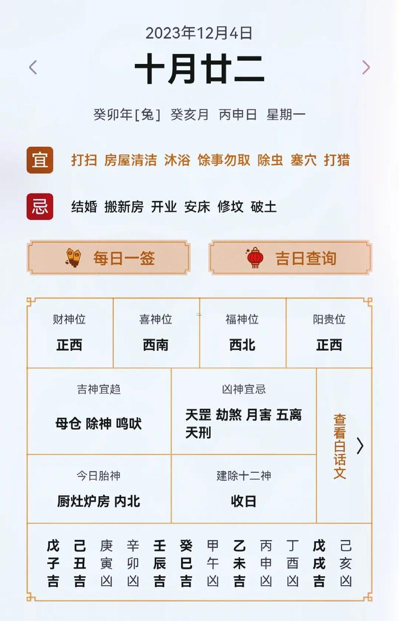 2026年12月看病黃道吉日