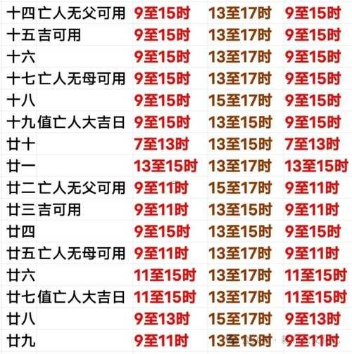 2026年十二月掃墓吉日