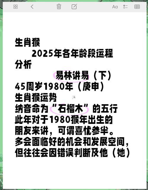 屬猴2025年運(yùn)勢(shì)怎么樣