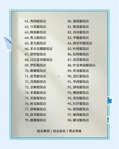 好聽的店鋪名