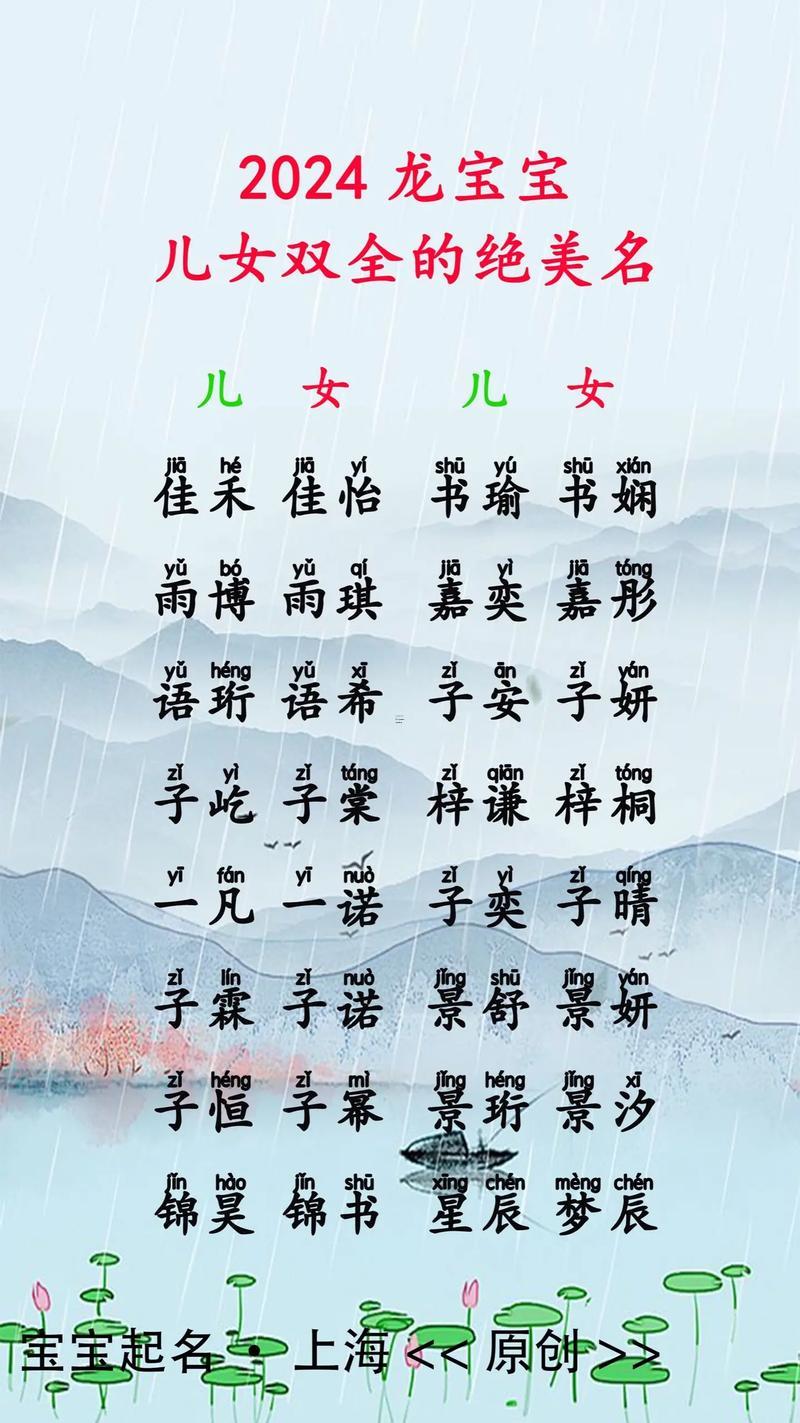 2025年屬龍女孩名字