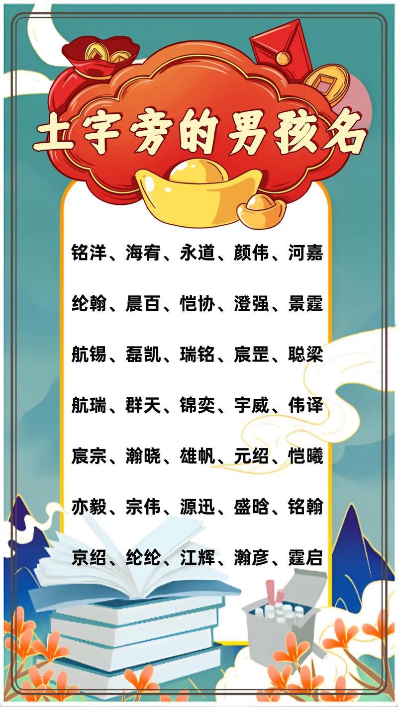 五行屬性土金男孩名