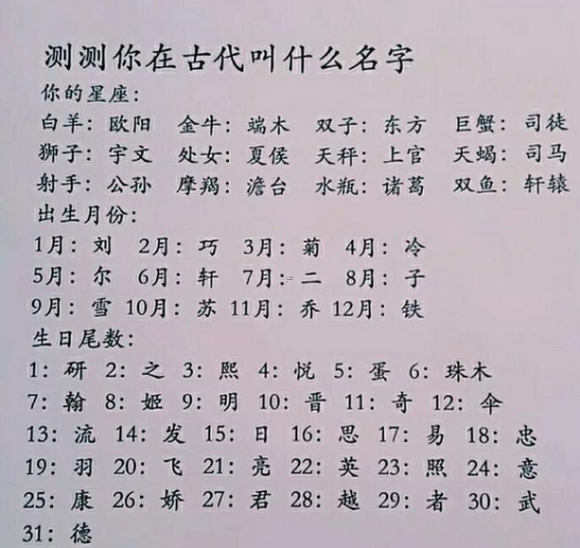 公司免費測名