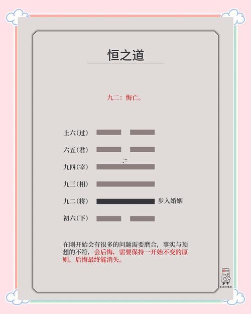雷風(fēng)恒卦測(cè)財(cái)運(yùn)