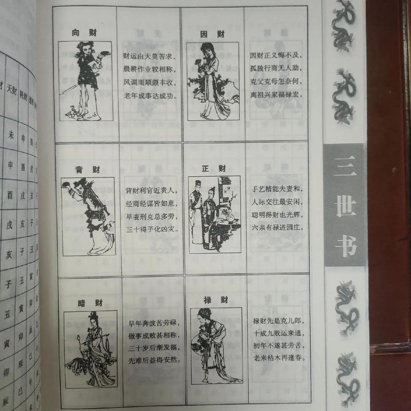 在線占卜算命