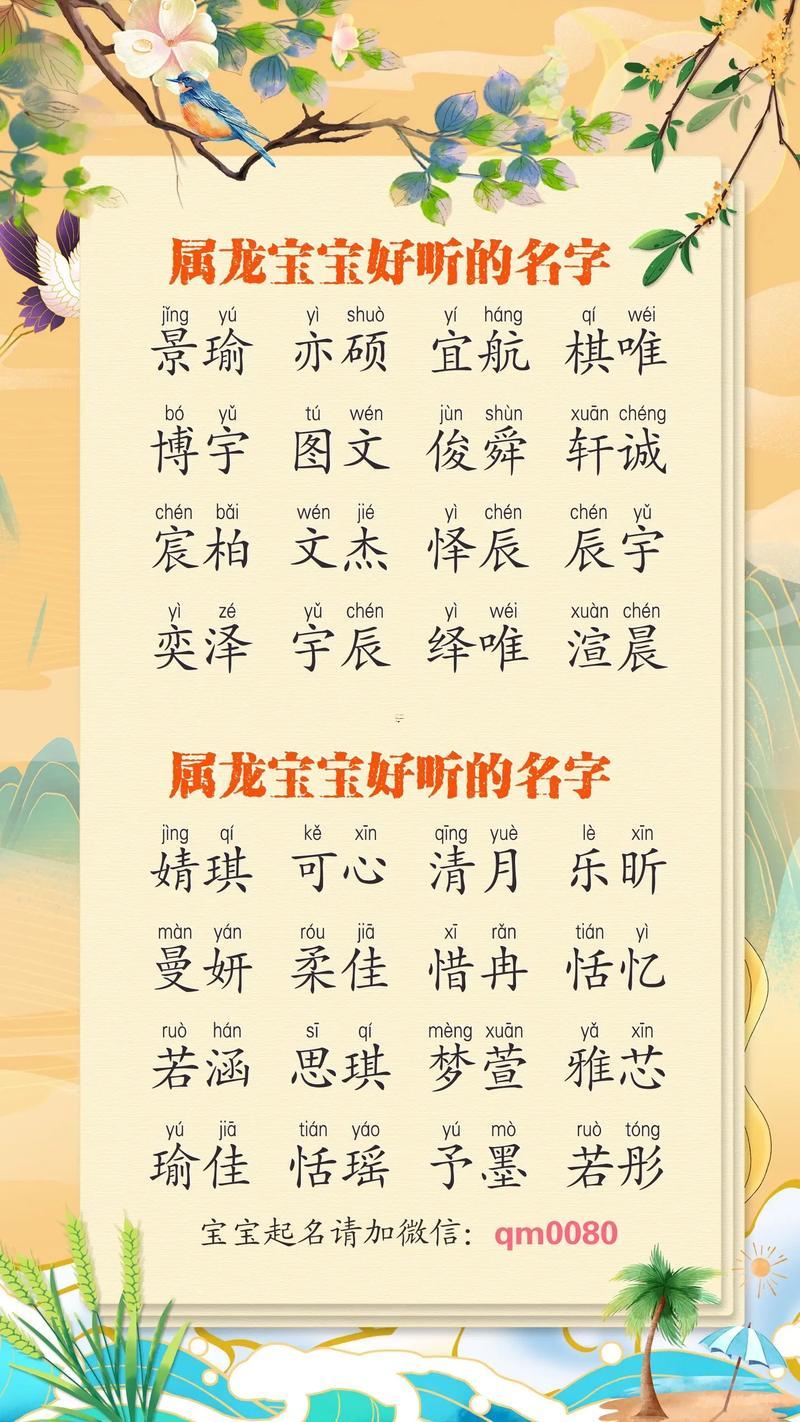 2025年屬龍起名