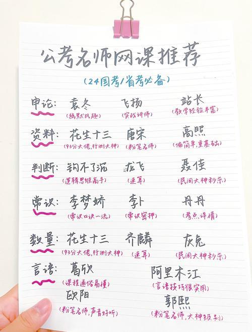 最權(quán)威起名老師排行榜