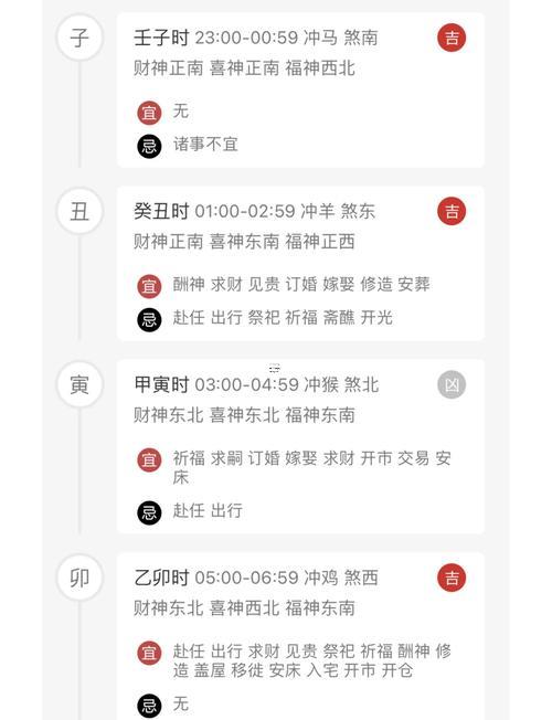2025年農(nóng)歷10月運勢分析