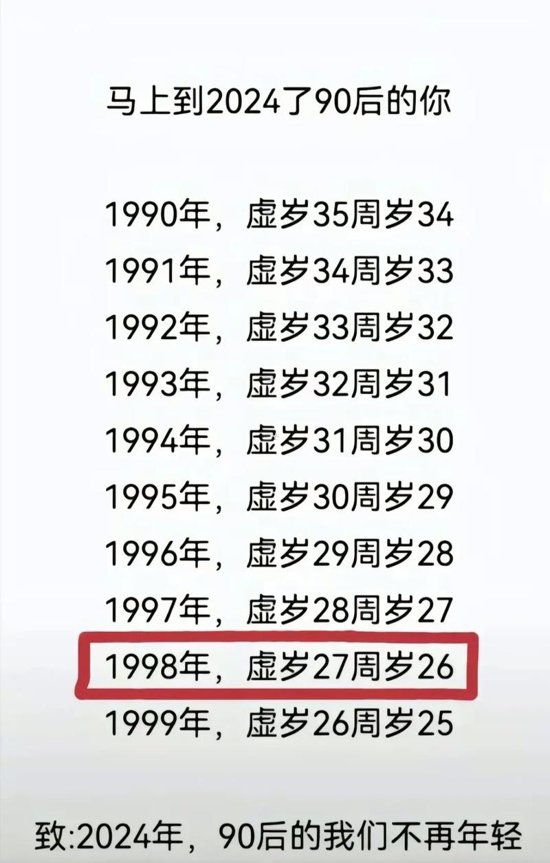 69年多少歲