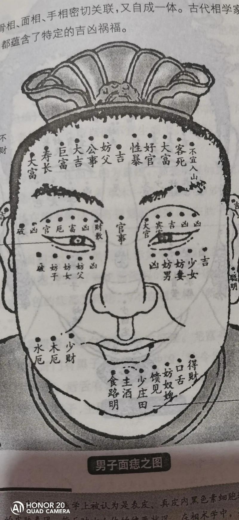 男生面相