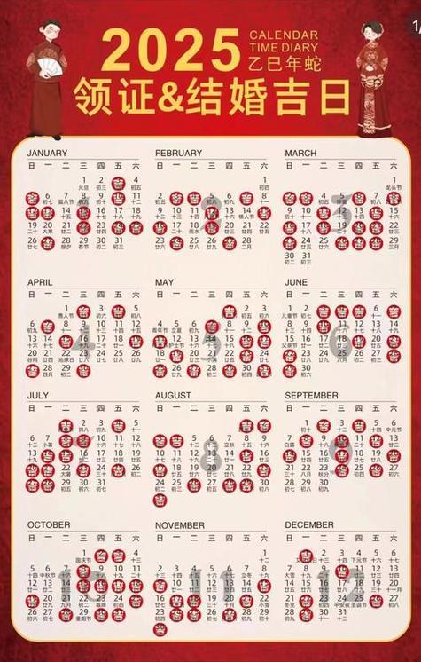 2025年八月最佳吉日指引